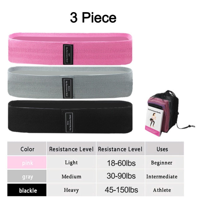 Sweat Waist Trimmer | Hip Training Resistance Bands