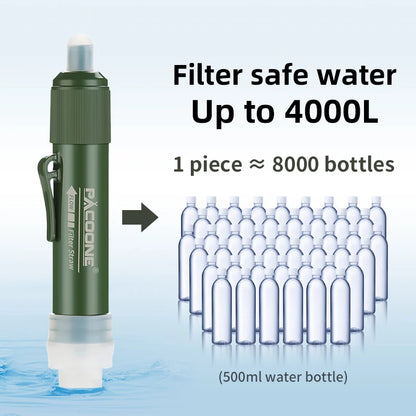 Mini Camping Purification Water Filter