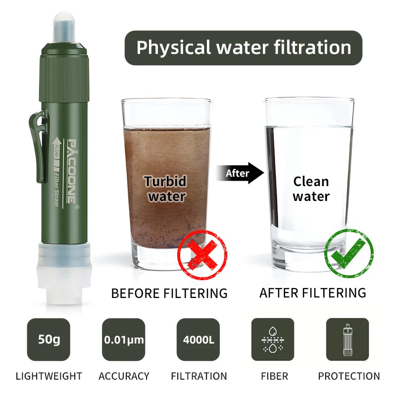 Mini Camping Purification Water Filter