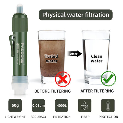 Mini Camping Purification Water Filter