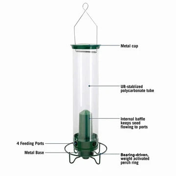 Squirrel Proof Bird Feeder