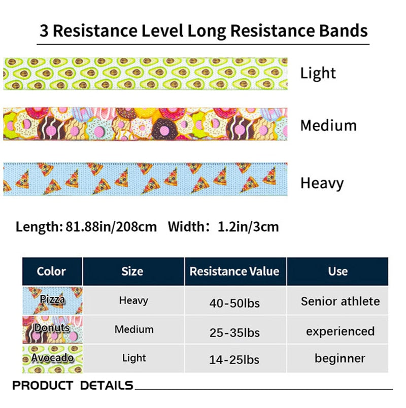 Long Exercise Resistance Bands | Workout Bands